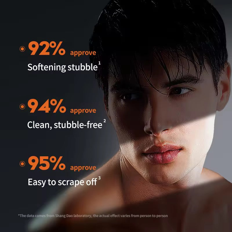 SADOER Shaving Mousse Smooth Shave For Men ( The Savings Spot Sale )