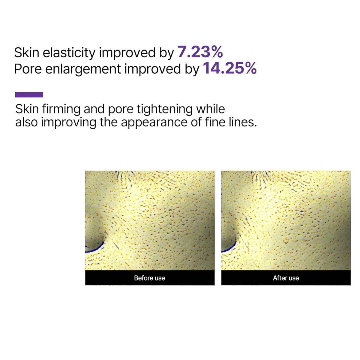SOME BY MI Retinol Intense Advanced Triple Action Eye Cream ( The Savings Spot Sale ) - The Body Essential