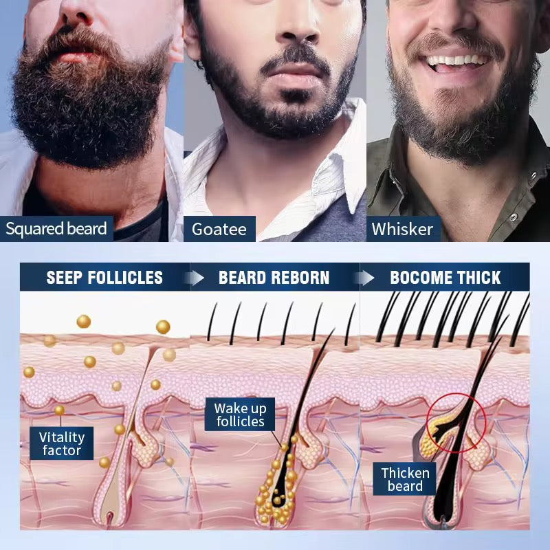 SADOER Thick Beard Nursing Set ( The Savings Spot Sale )