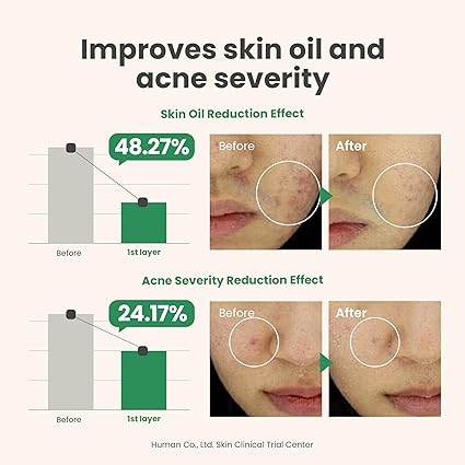 AXIS-Y The Spot Difference Blemish Treatment Serum - The Body Essential