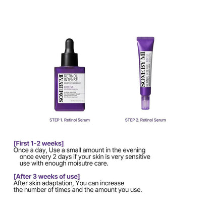 SOME BY MI Retinol Intense Advanced Triple Action Eye Cream ( The Savings Spot Sale ) - The Body Essential