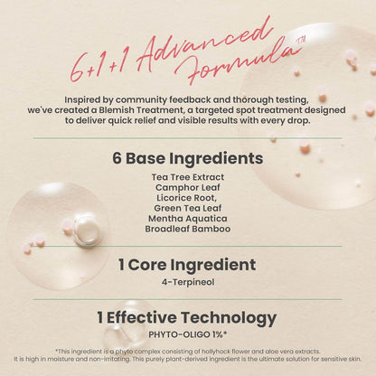 AXIS-Y The Spot Difference Blemish Treatment Serum - The Body Essential