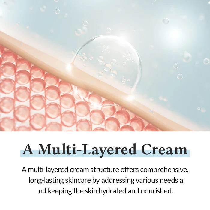 Dr. Althea 147 Barrier Cream - The Body Essential