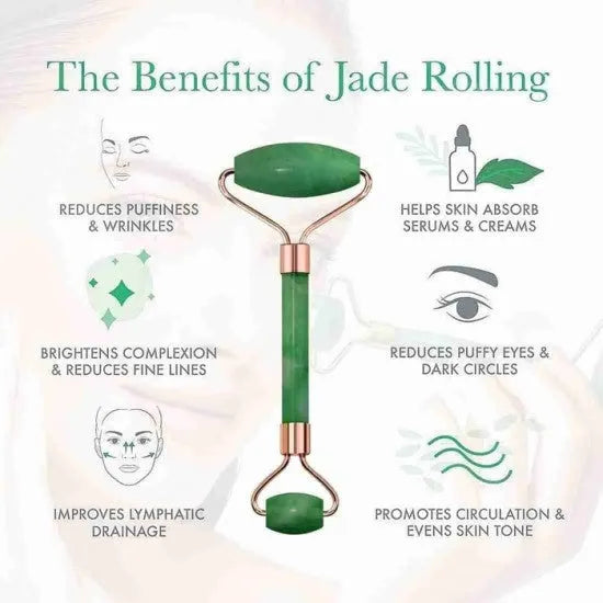 Jade Roller for Face – Anti-Aging, Puffiness & Wrinkle Reducer - The Body Essential