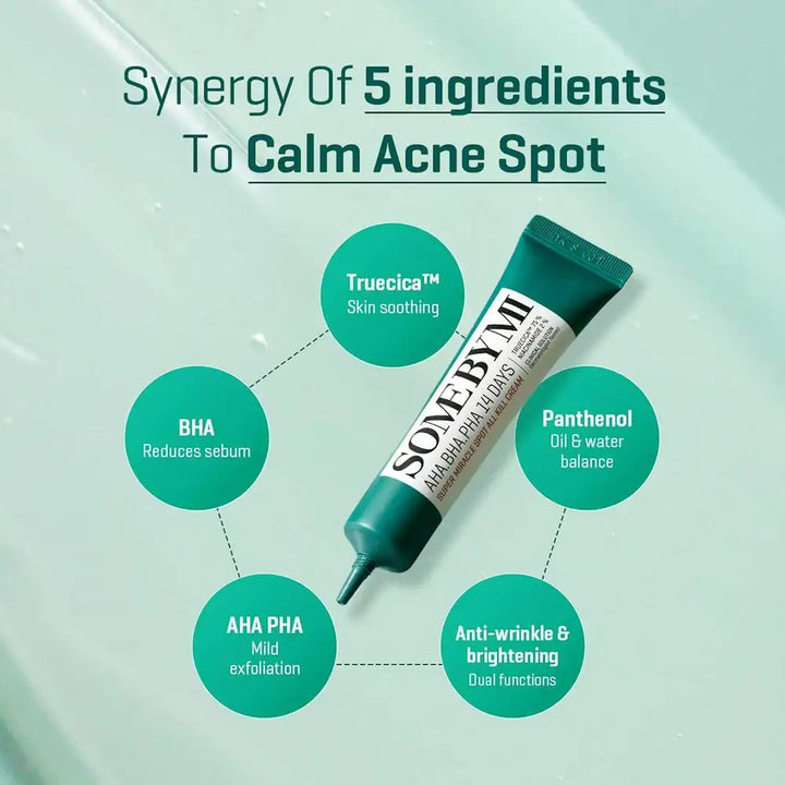 SOME BY MI AHA BHA PHA 14 Days Super Miracle Spot All Kill Cream ( The Savings Spot Sale ) - The Body Essential