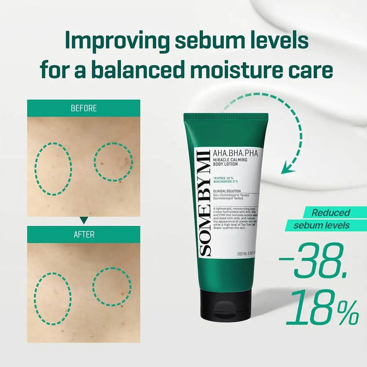 SOME BY MI AHA BHA PHA 30 Days Miracle Acne Clear Foam ( The Savings Spot Sale ) - The Body Essential